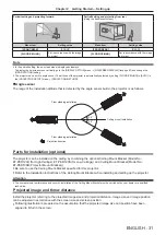 Preview for 31 page of Panasonic DLP PT-FRZ50 Operating Instructions Manual