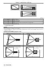 Preview for 32 page of Panasonic DLP PT-FRZ50 Operating Instructions Manual