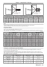 Preview for 33 page of Panasonic DLP PT-FRZ50 Operating Instructions Manual