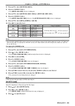 Preview for 65 page of Panasonic DLP PT-FRZ50 Operating Instructions Manual