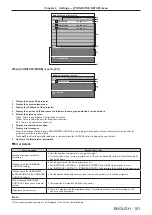 Preview for 101 page of Panasonic DLP PT-FRZ50 Operating Instructions Manual