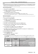 Preview for 103 page of Panasonic DLP PT-FRZ50 Operating Instructions Manual