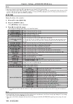 Preview for 108 page of Panasonic DLP PT-FRZ50 Operating Instructions Manual