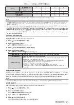 Preview for 121 page of Panasonic DLP PT-FRZ50 Operating Instructions Manual