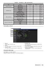 Preview for 135 page of Panasonic DLP PT-FRZ50 Operating Instructions Manual