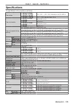 Preview for 179 page of Panasonic DLP PT-FRZ50 Operating Instructions Manual