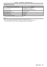 Preview for 23 page of Panasonic DLP PT-FRZ60 Operating Instructions (Functional Manual)