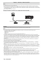 Preview for 132 page of Panasonic DLP PT-FRZ60 Operating Instructions (Functional Manual)