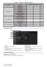 Preview for 136 page of Panasonic DLP PT-FRZ60 Operating Instructions (Functional Manual)