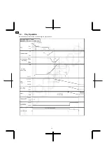 Preview for 12 page of Panasonic DLS6 Service Manual