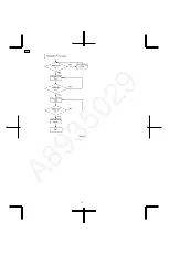 Preview for 14 page of Panasonic DLS6 Service Manual