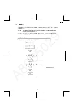 Preview for 15 page of Panasonic DLS6 Service Manual