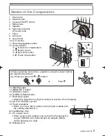 Preview for 7 page of Panasonic DMC-F2K Basic Operating Instructions Manual