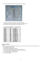 Preview for 30 page of Panasonic DMC-F3P Service Manual