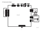 Preview for 40 page of Panasonic DMC-F3P Service Manual