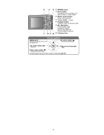 Предварительный просмотр 13 страницы Panasonic DMC-F5EB Service Manual