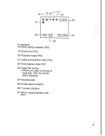 Preview for 9 page of Panasonic DMC-F7A Operating Instructions Manual