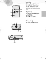 Preview for 9 page of Panasonic DMC-F7PP Operating Instructions Manual