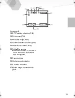 Preview for 11 page of Panasonic DMC-F7PP Operating Instructions Manual