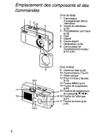 Preview for 94 page of Panasonic DMC-F7PP User Manual