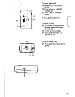 Preview for 95 page of Panasonic DMC-F7PP User Manual