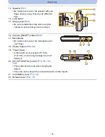 Предварительный просмотр 8 страницы Panasonic DMC-FH10P Owner'S Manual