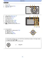 Предварительный просмотр 9 страницы Panasonic DMC-FH10P Owner'S Manual