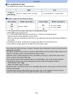 Предварительный просмотр 53 страницы Panasonic DMC-FH10P Owner'S Manual