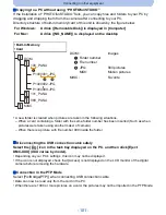 Предварительный просмотр 101 страницы Panasonic DMC-FH10P Owner'S Manual