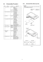 Preview for 21 page of Panasonic DMC-FH10P Service Manual