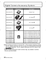 Preview for 32 page of Panasonic DMC-FH25V Basic Owner'S Manual