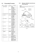 Preview for 24 page of Panasonic DMC-FH5GA Service Manual