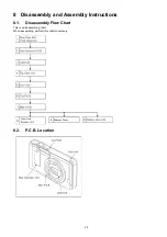 Предварительный просмотр 23 страницы Panasonic DMC-FH5P Service Manual