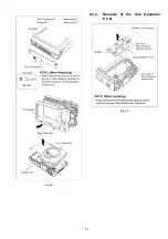 Предварительный просмотр 25 страницы Panasonic DMC-FH5P Service Manual