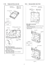 Предварительный просмотр 27 страницы Panasonic DMC-FH5P Service Manual