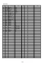 Предварительный просмотр 54 страницы Panasonic DMC-FH5P Service Manual