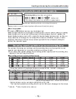 Preview for 15 page of Panasonic DMC-FH6K Owner'S Manual