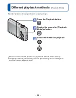 Preview for 64 page of Panasonic DMC-FH6K Owner'S Manual