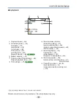 Preview for 89 page of Panasonic DMC-FH6K Owner'S Manual