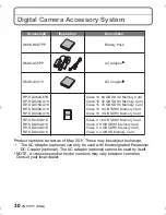 Предварительный просмотр 30 страницы Panasonic DMC-FH7K Basic Owner'S Manual