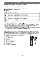 Preview for 75 page of Panasonic DMC-FH7K Owner'S Manual