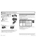 Preview for 7 page of Panasonic DMC-FP1A Basic Operating Instructions Manual