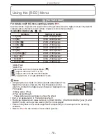 Preview for 104 page of Panasonic DMC-FS42 Lumix Operating Instructions Manual