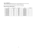 Preview for 6 page of Panasonic DMC-FS42EB Service Manual