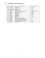 Preview for 11 page of Panasonic DMC-FS42EB Service Manual