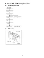 Preview for 21 page of Panasonic DMC-FS4EB Service Manual