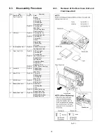 Preview for 22 page of Panasonic DMC-FS4EB Service Manual