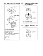 Preview for 28 page of Panasonic DMC-FS4EB Service Manual