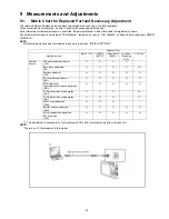 Preview for 33 page of Panasonic DMC-FS4EB Service Manual