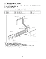 Предварительный просмотр 20 страницы Panasonic DMC-FS4P Service Manual